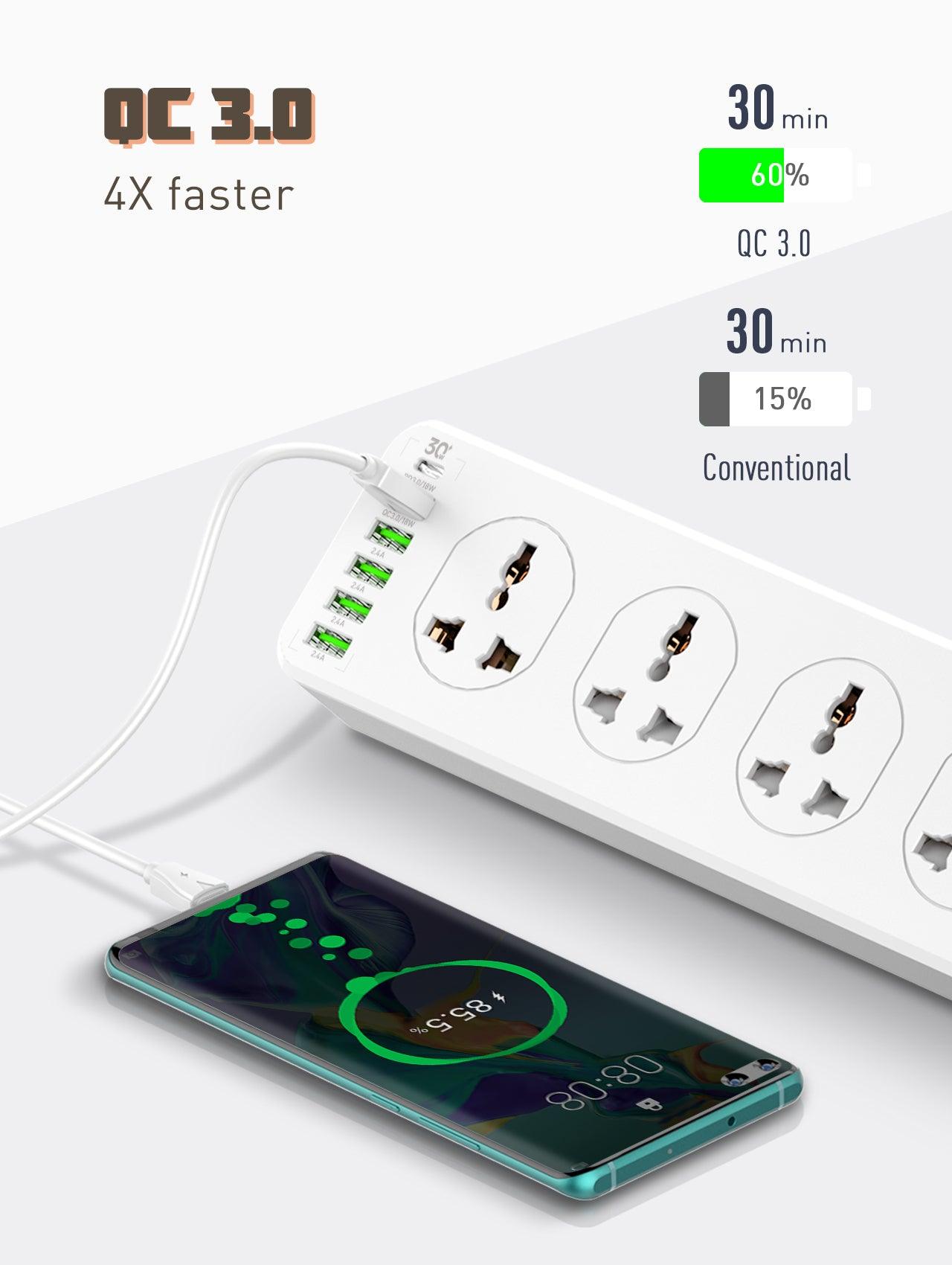 LDNIO SC10610 10-Socket Power Strip with 4 USB Ports & 30W PD Fast Charging – 2500W Surge Protected - Saleshubstore