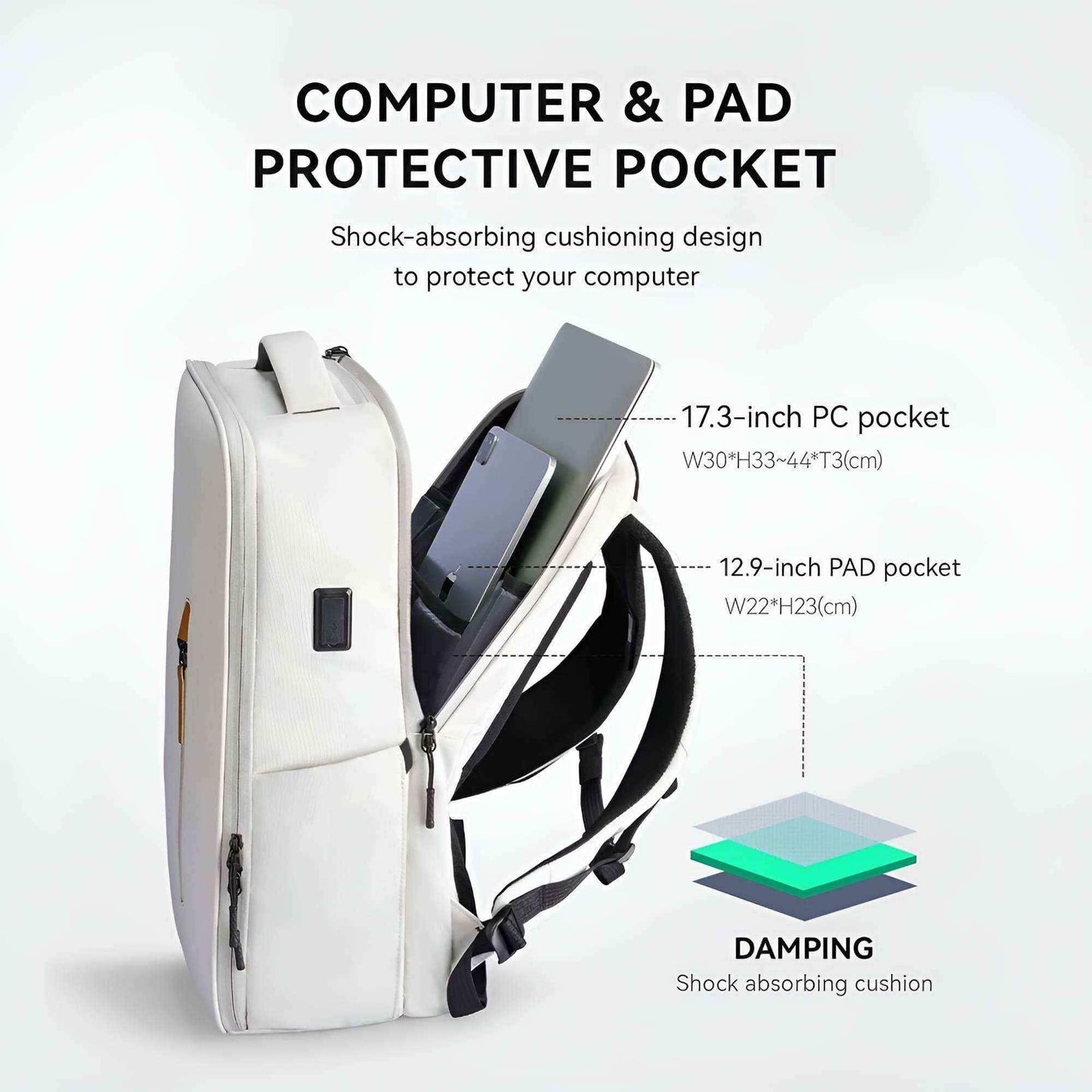 Mark Ryden Urbanity 20L Waterproof Scratch Resistant Laptop Bag with USB Port for 17.3" - Saleshubstore
