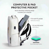 Mark Ryden Urbanity 20L Waterproof Scratch Resistant Laptop Bag with USB Port for 17.3" - Saleshubstore