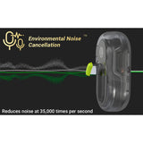 ACEFAST FA003 ACEFIT NEO Wireless Earbuds – Open-Ear Comfort with Long Battery Life