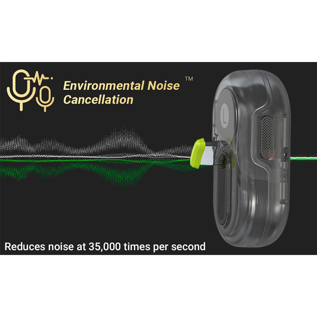 ACEFAST FA003 ACEFIT NEO – Open-Ear Wireless Earbuds with ENC Noise Cancellation &amp; Dynamic Bass - Saleshubstore