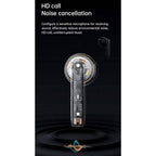 Mcdodo Earbuds Lite Hp-8031 Tws Earphones - Saleshubstore