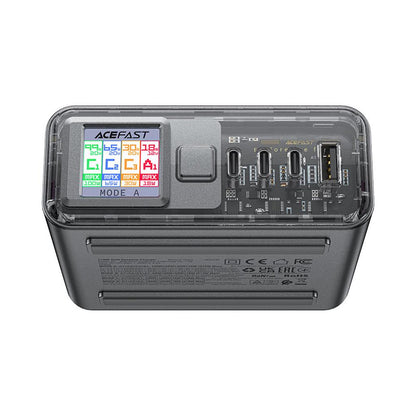 ACEFAST Z4 218W GaN Desktop Charging Station - Saleshubstore