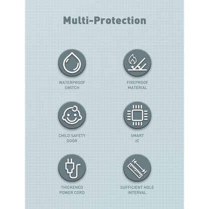 LDNIO SC3412 Power Socket with 3 Outlets and Fast Charging USB Ports - Saleshubstore