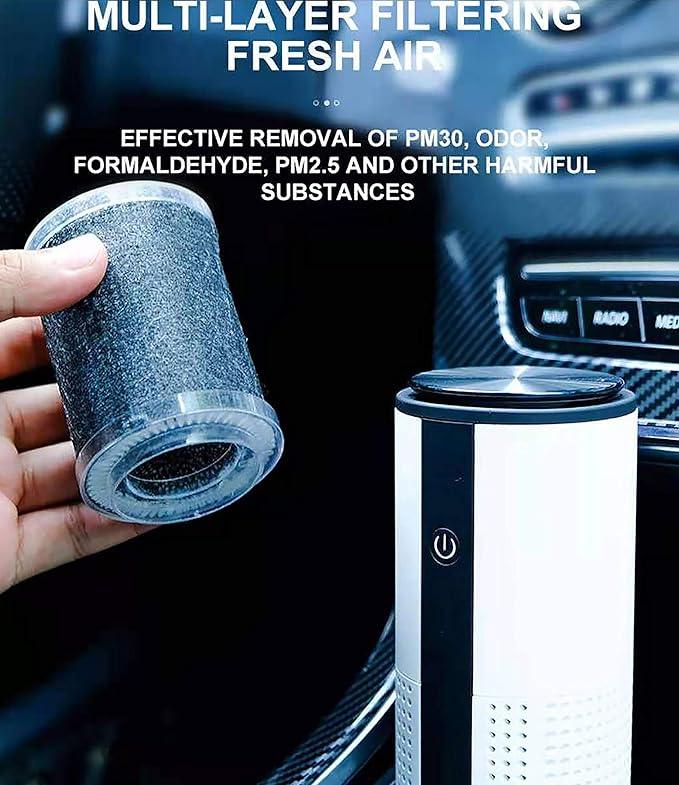 WOPOW CP01 Portable Car Air Purifier with Negative Ion Sterilization - Saleshubstore