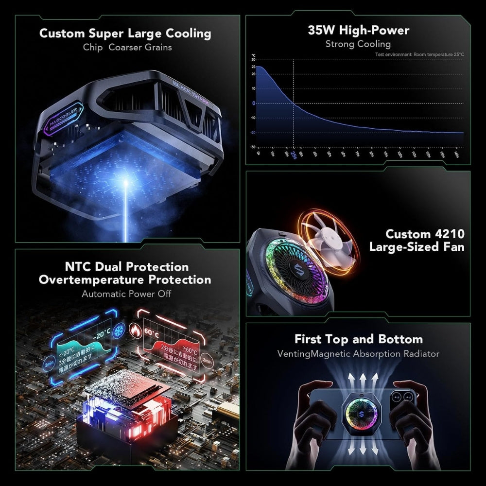 BlackShark Magnetic FunCooler 5 Pro
