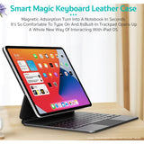 Apple iPad 11 (A16) Coteci Magic Keyboard