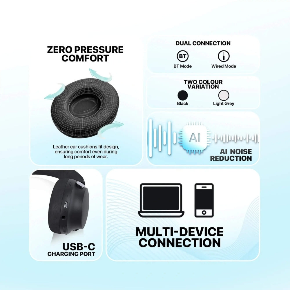 Fantech ANC Wireless Headset Go Flow WH07A