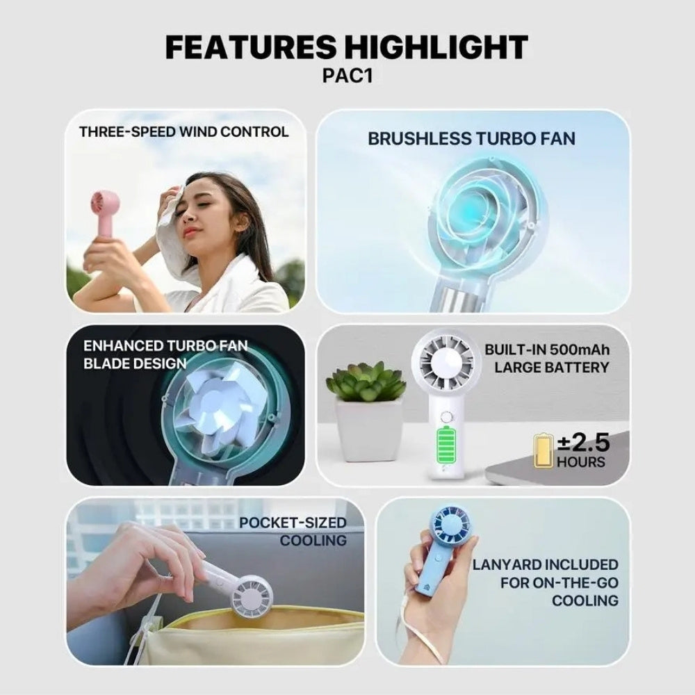Fantech Portable Cooler Turbo Fan PAC1