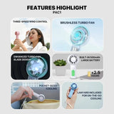 Fantech Portable Cooler Turbo Fan PAC1