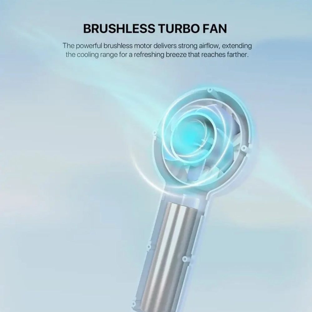 Fantech Portable Cooler Turbo Fan PAC1