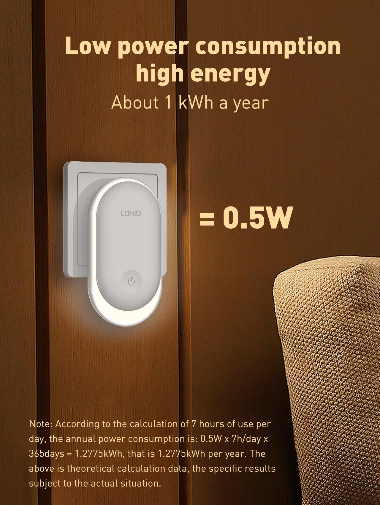 LDNIO Portable Automatic Lumen Control light Sensor LED Night Light - Saleshubstore