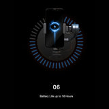 hohem iSteady M6 Kit