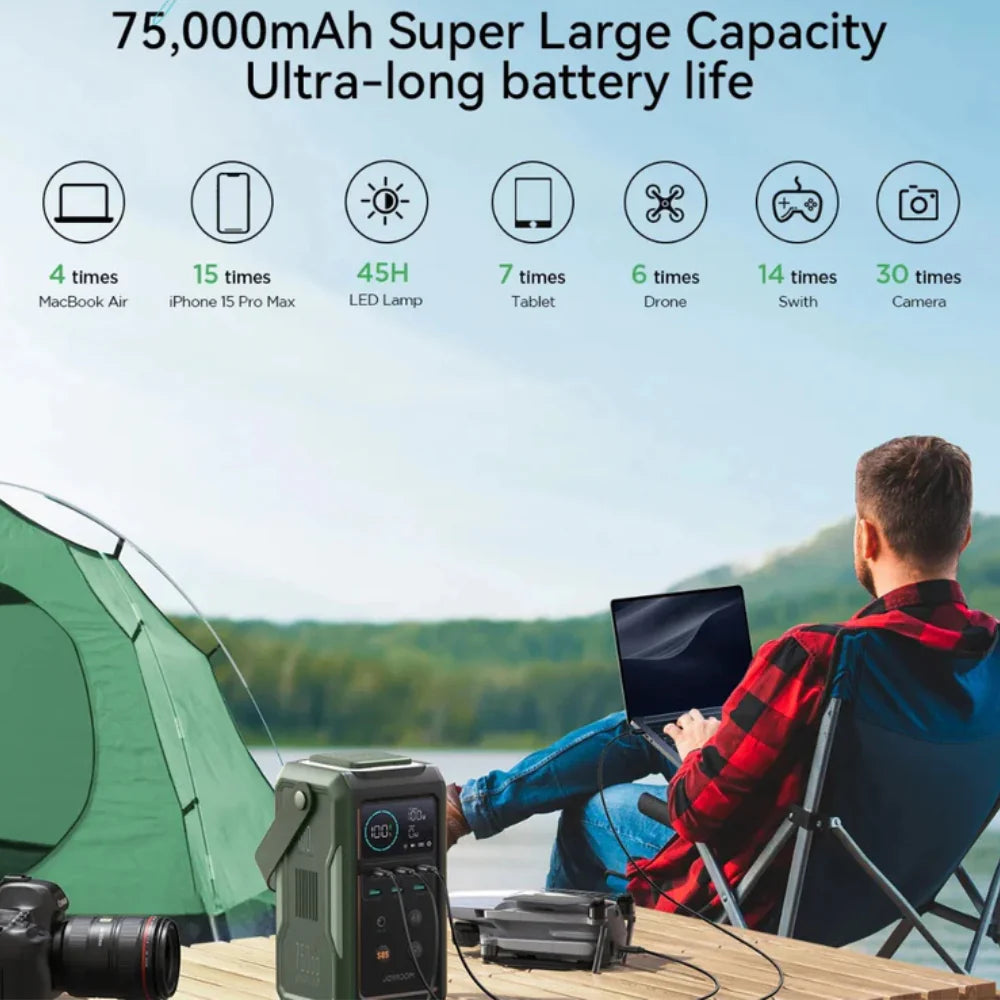 JOYROOM Power Bank With Retractable Light 75000mAh