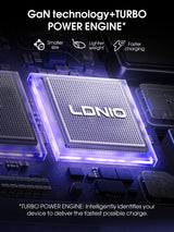 LDNIO SC3 100W GaN Station