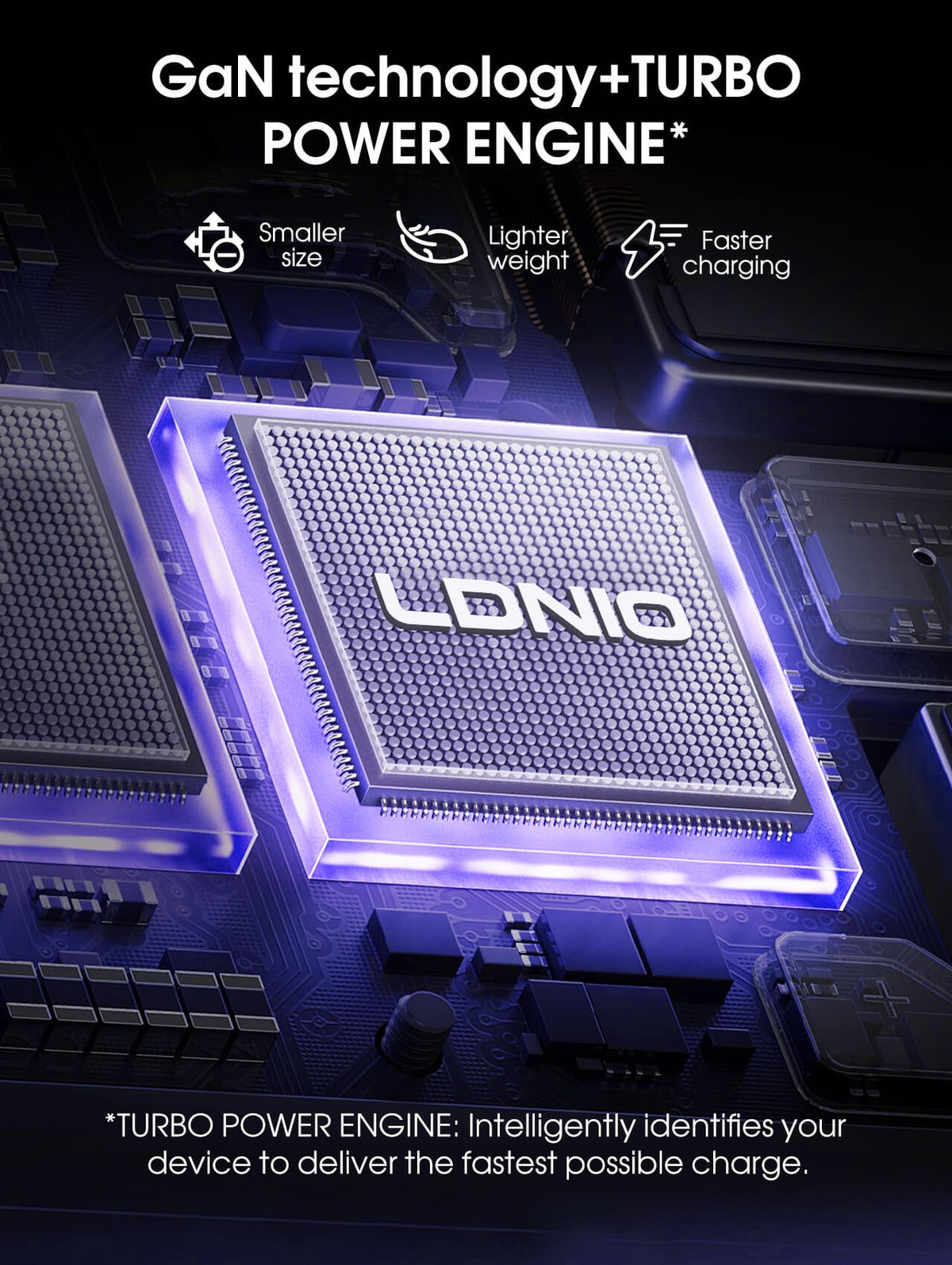 LDNIO SC3 100W GaN Station
