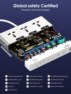 LDNIO SC3 100W GaN Station