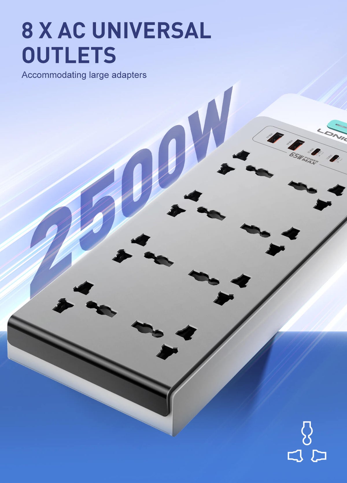 LDNIO SC4 65W GaN Power Strip