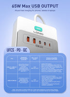 LDNIO SC4 65W GaN Power Strip