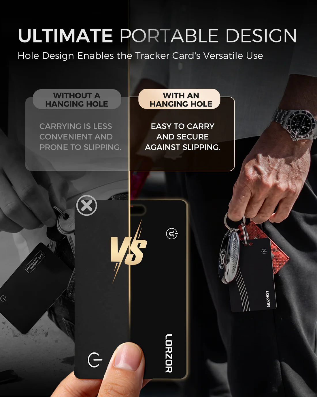LORZOR Wallet Tracker Air Card