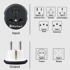 Marken AMB EU Plug Adapter