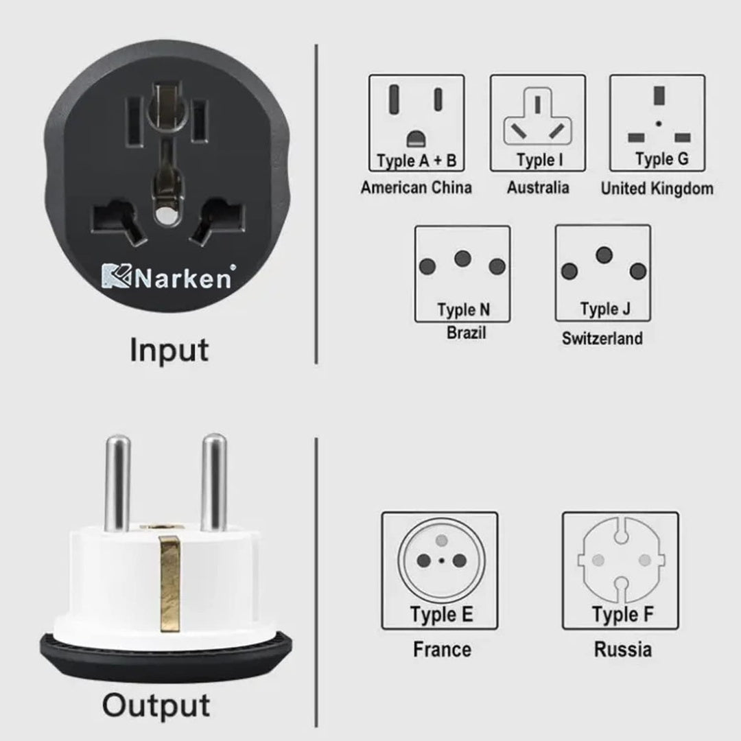 Marken AMB EU Plug Adapter 1 Box (20 Pcs)