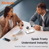 Mcdodo ANC & ENC AI Translator Earbuds HP-822