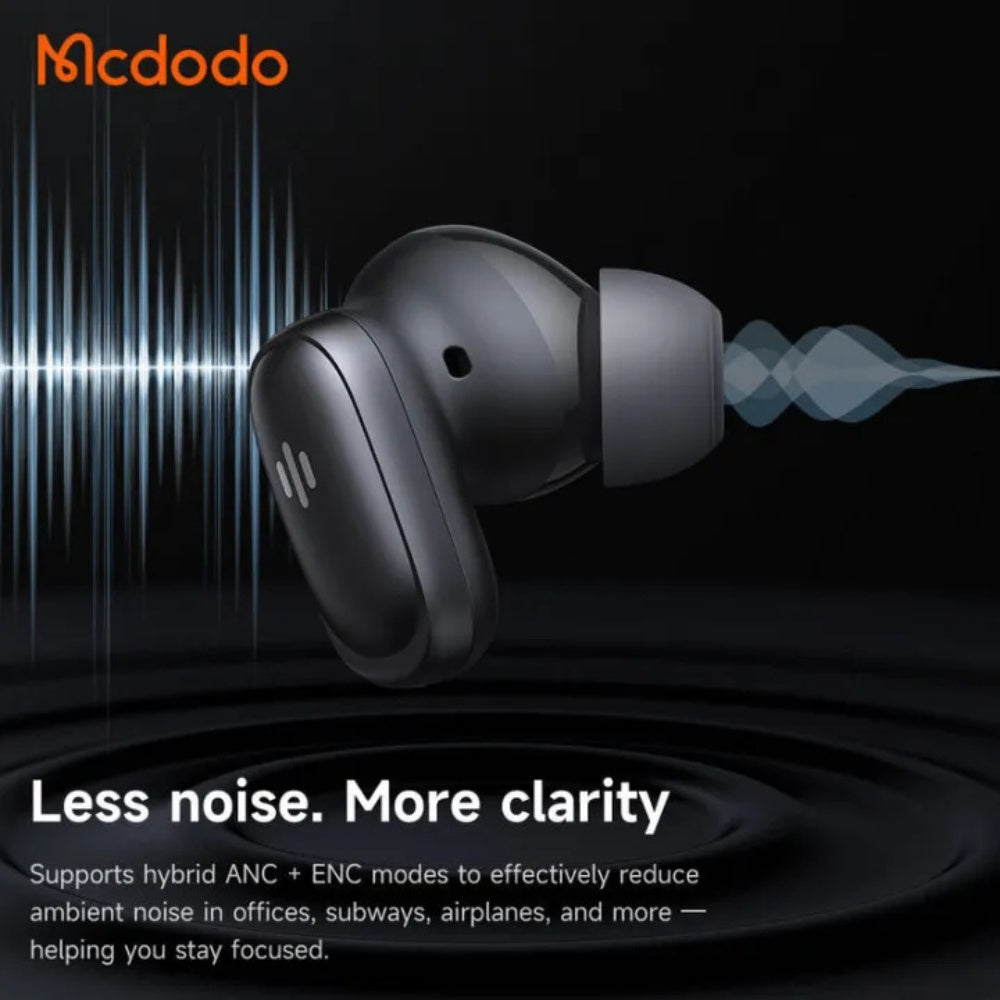 Mcdodo ANC & ENC AI Translator Earbuds HP-822