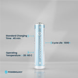 Powerology 1.5V Type-c Rechargeable AA Battery 2200mWh 4 Pcs