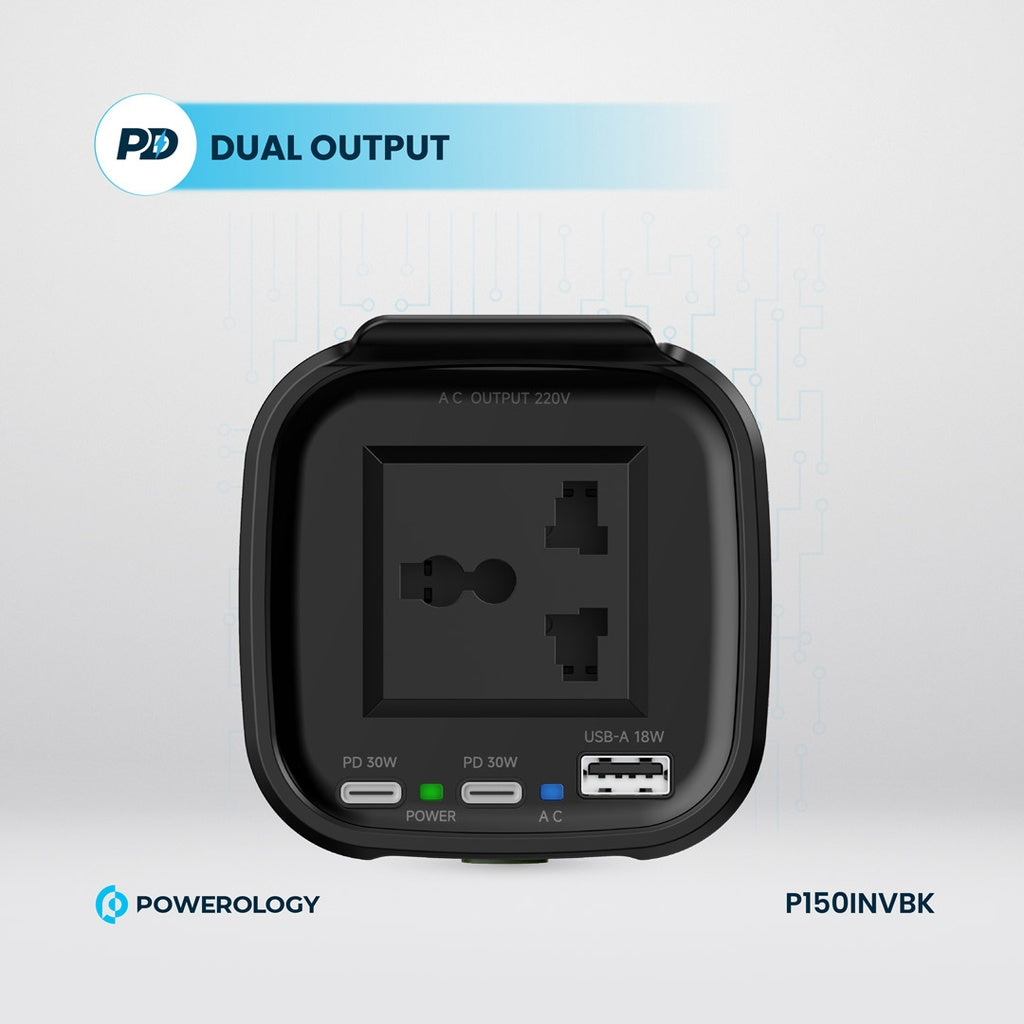 Powerology 150W Car Power Inverter – AC Outlet with USB-A & Dual Type-C (Black)