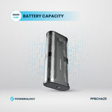 Powerology Crystalline Series Power bank 20000mAh PD 65W