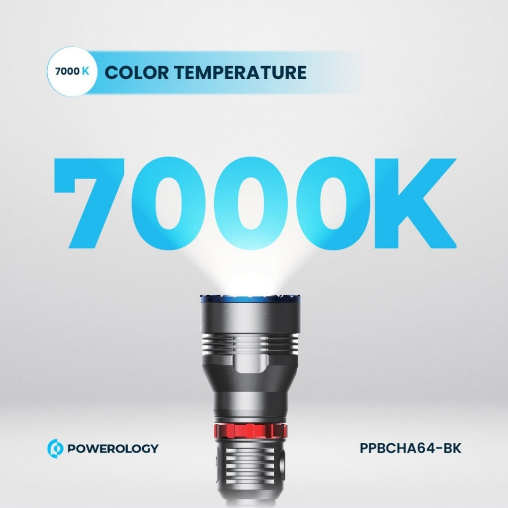 Powerology Rechargeable LED Flashlight with Power Bank Function