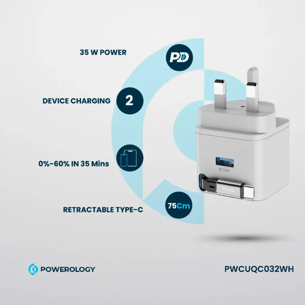 Powerology Single Output with Retractable GaN Charger