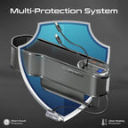 Promate CarMate-RPD 65W Multi-Functional Car Organizer