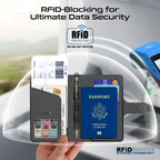 Promate PassMate Anti-Loss Slim Leather Passport Holder