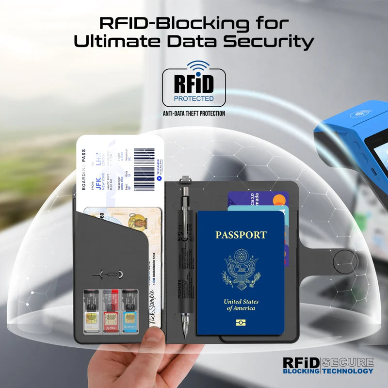 Promate PassMate Anti-Loss Slim Leather Passport Holder
