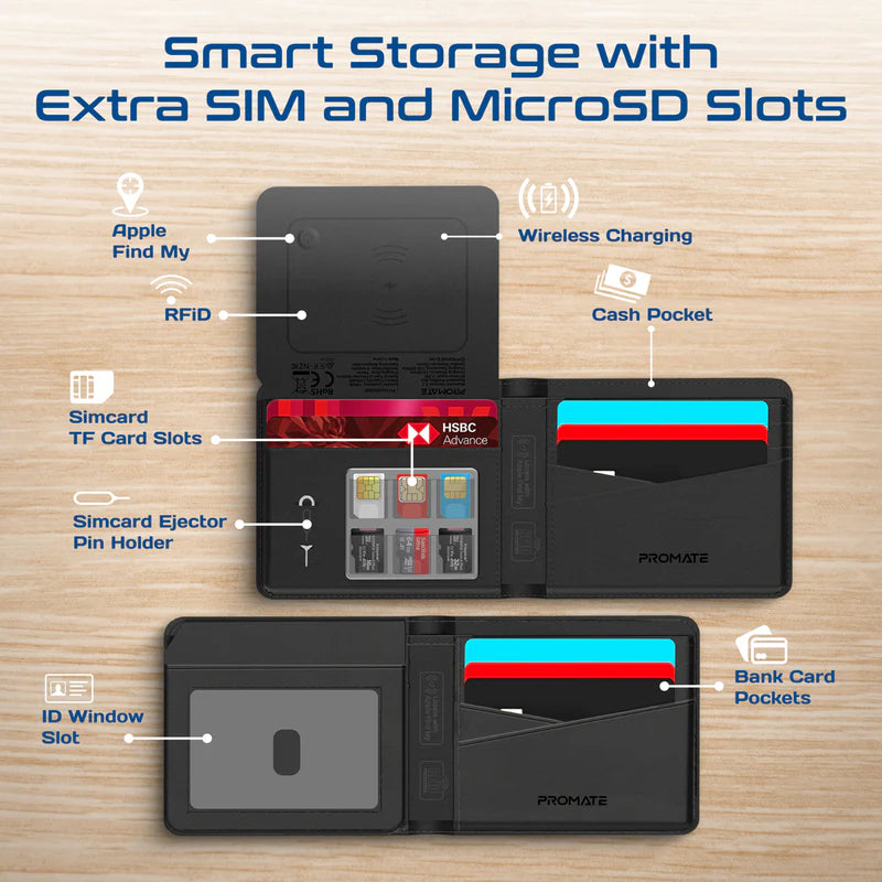 Promate ProWallet Anti-Loss Slim Leather Wallet