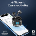 Promate TransPods Transparent TWS Earbuds