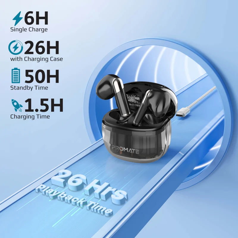 Promate TransPods Transparent TWS Earbuds