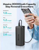 RAVPower 20000mAh 100W Power Bank