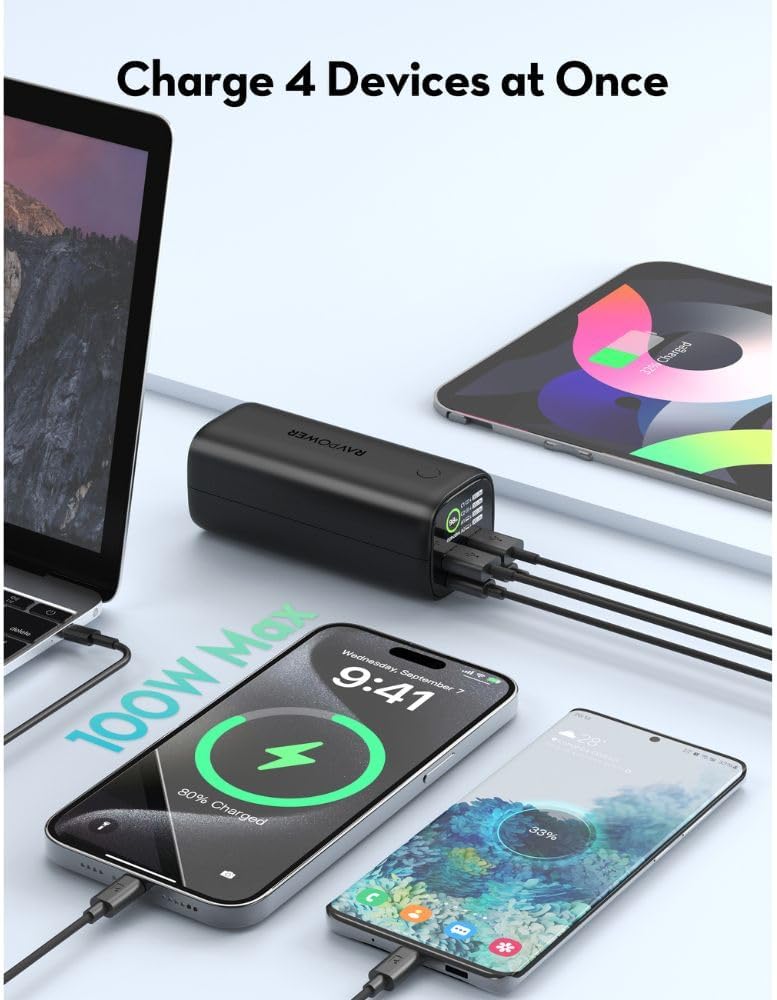RAVPower 20000mAh 100W Power Bank