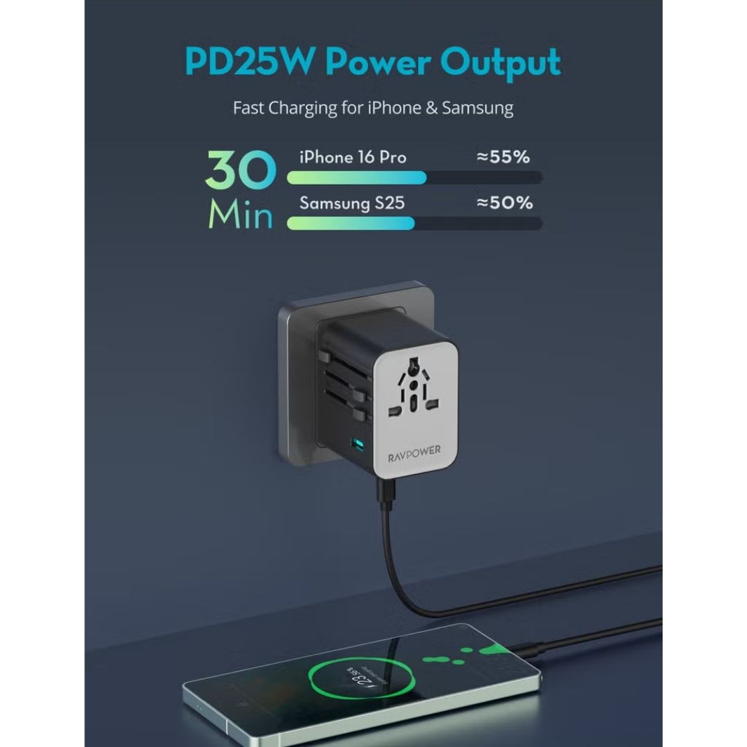 RAVPower 25W Universal Travel Adapter