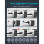 RAVPower 25W Universal Travel Adapter