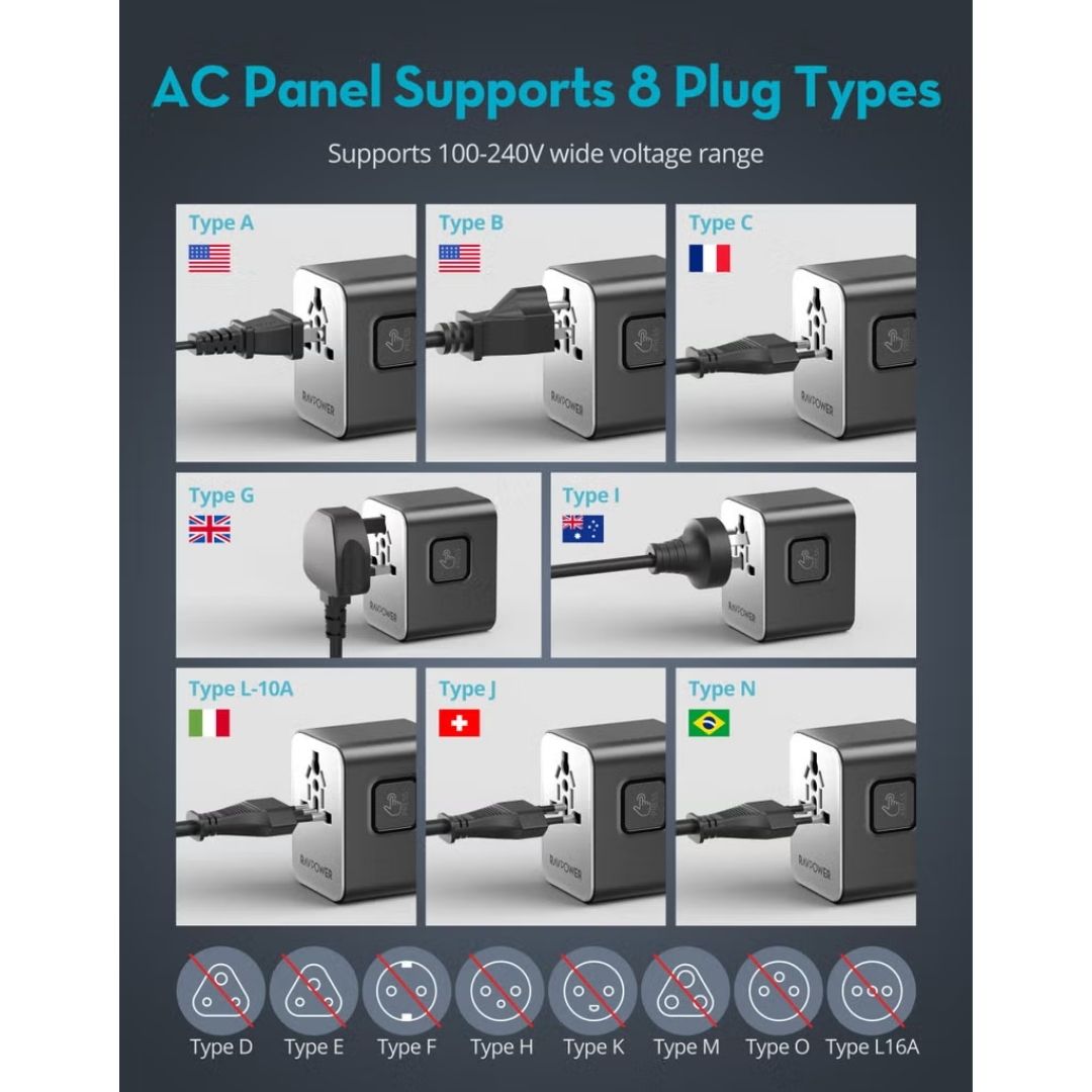 RAVPower 25W Universal Travel Adapter