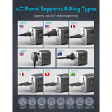 RAVPower 25W Universal Travel Adapter