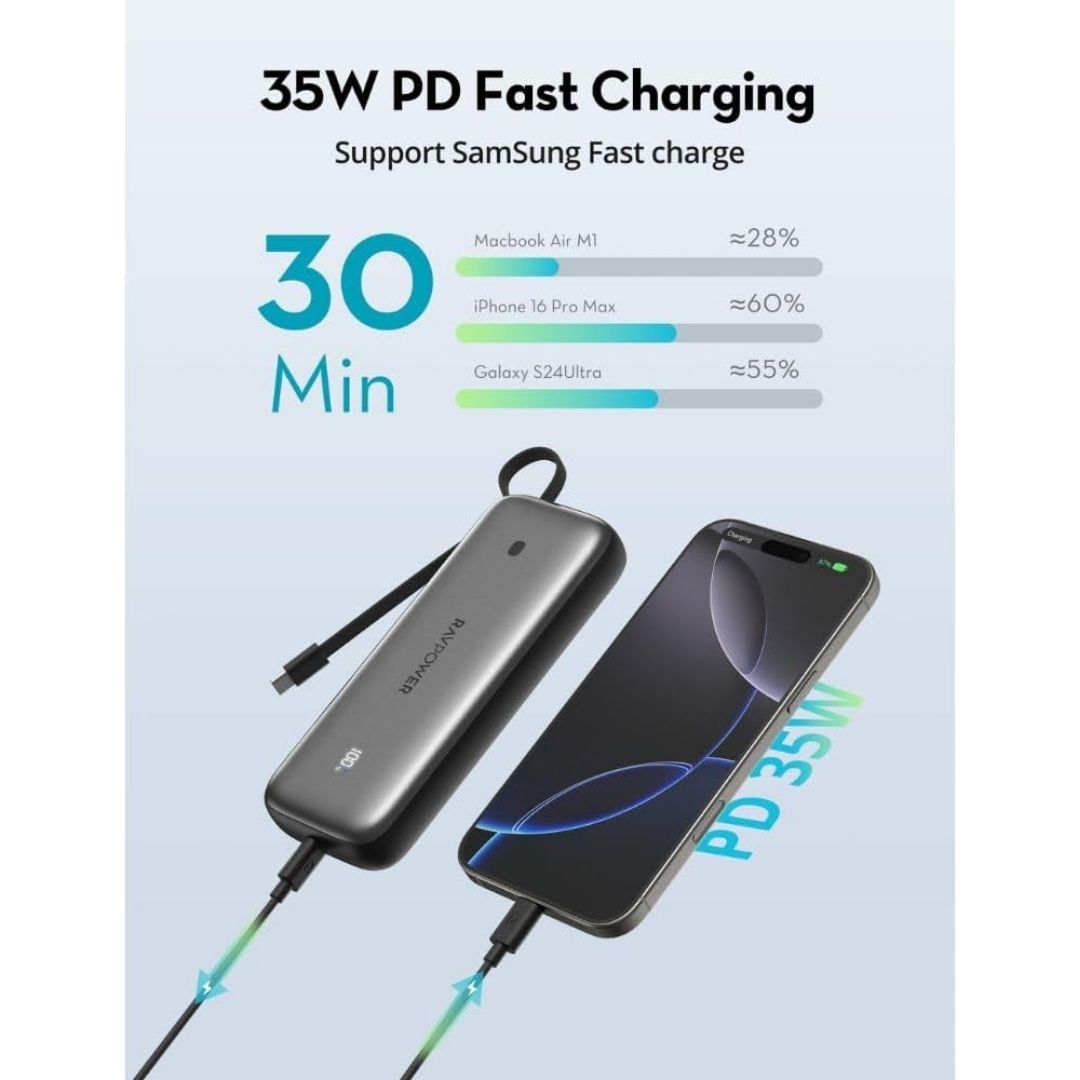 RAVPower Pioneer 35W 20000mAh Power Bank