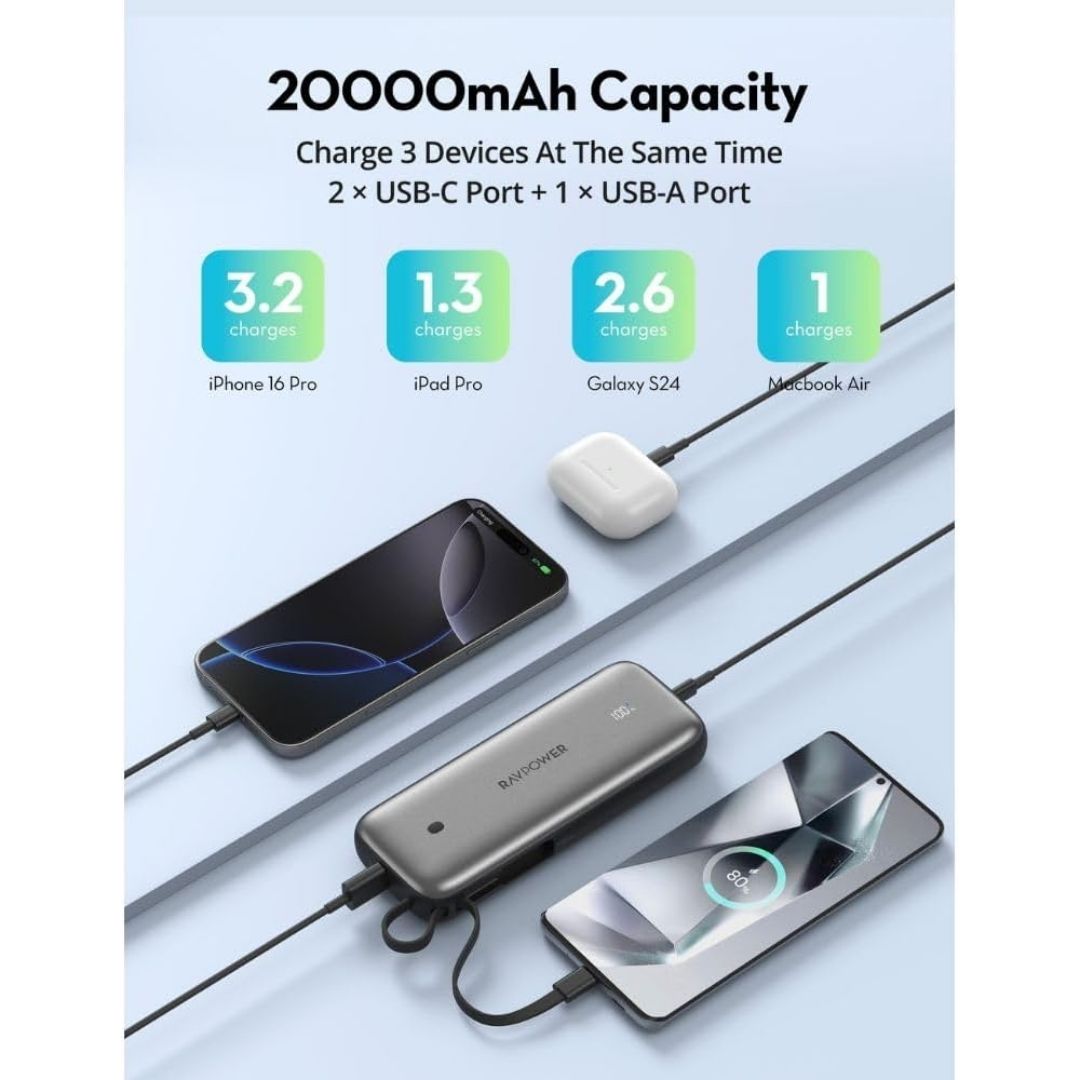 RAVPower Pioneer 35W 20000mAh Power Bank