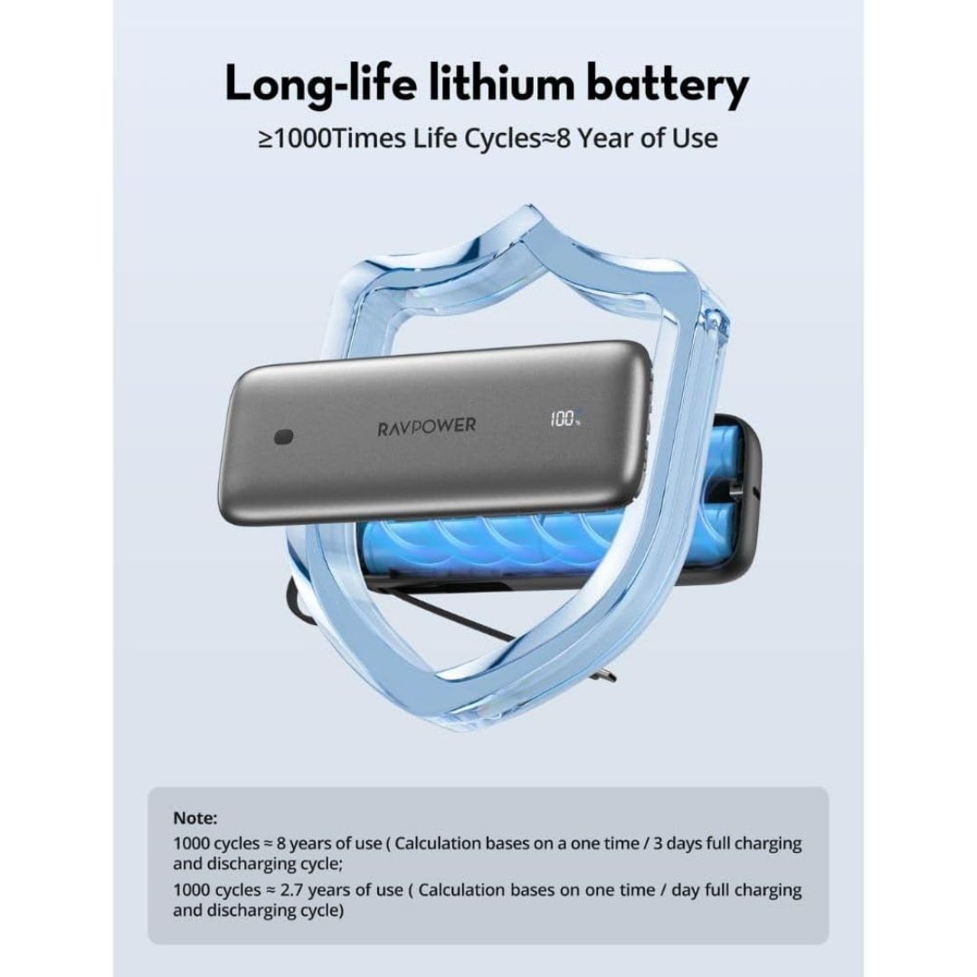 RAVPower Pioneer 35W 20000mAh Power Bank