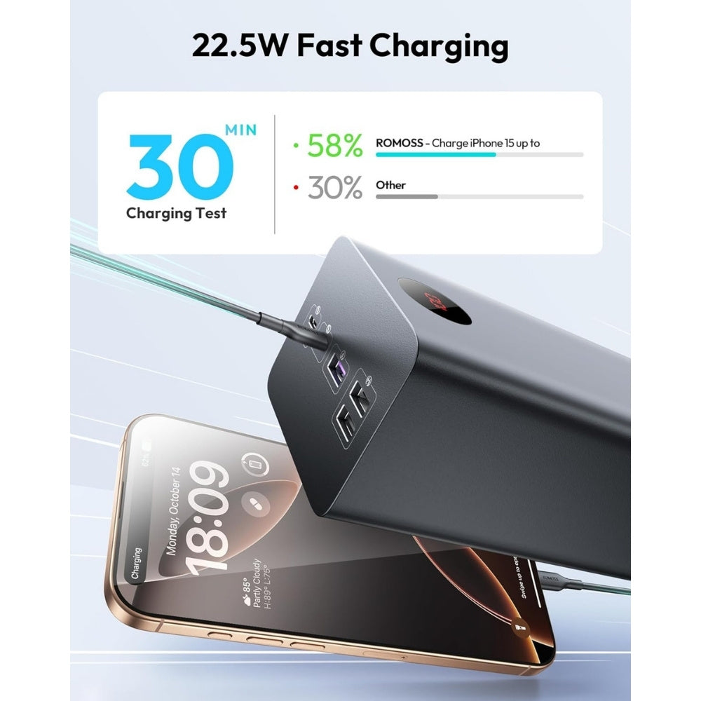 ROMOSS PEA60 100W 60000mAh Power Bank