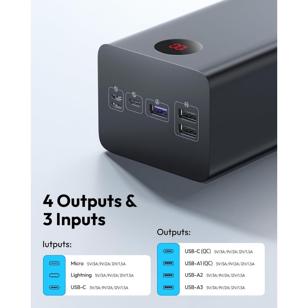 ROMOSS PEA60 100W 60000mAh Power Bank